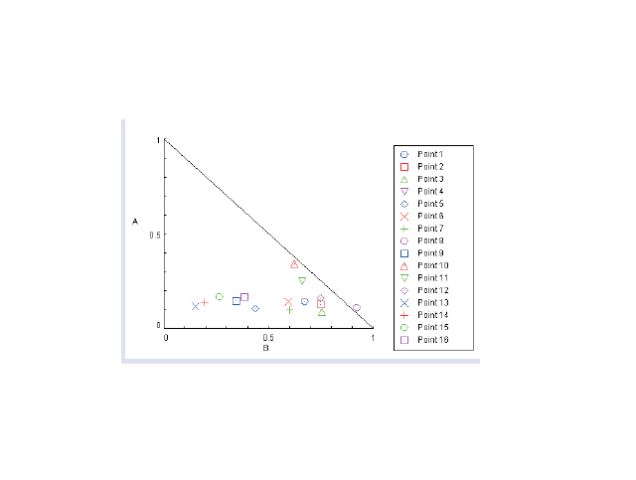 Sansevieria cylindrica: ケア - Sansevieria cylindrica の基材