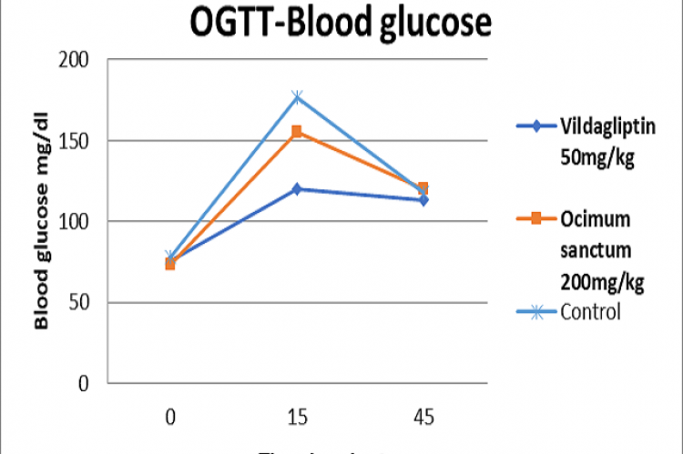 GRAPHICAL ABSTRACT