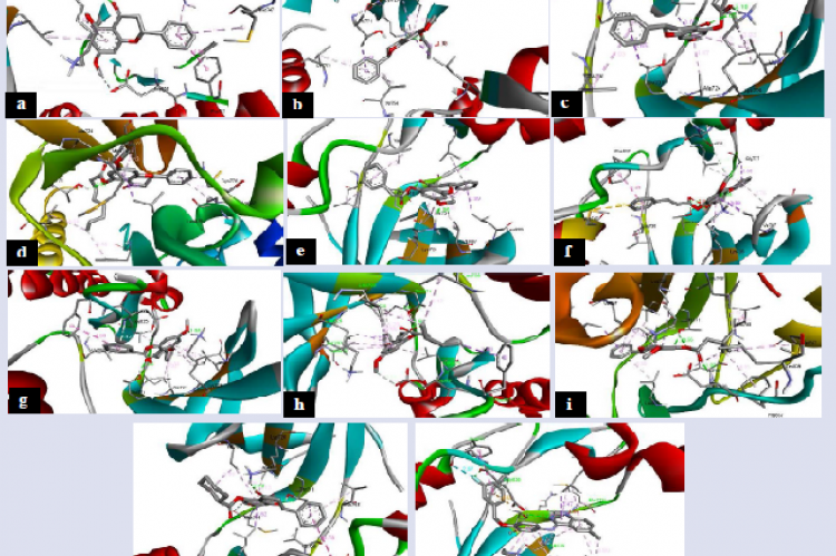 Visualization of pinostrobin (a), 5-O-2-cloropropionylpinostrobin