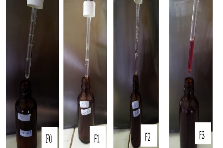 Formulation of the serum of Hati Tanah tuber ethanol extract.