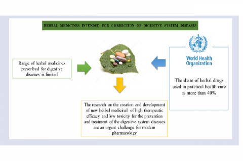 GRAPHICAL ABSTRACT