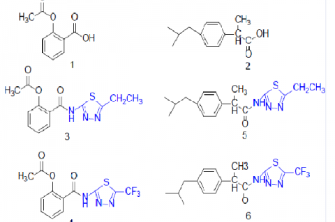 Structures of standard drugs aspirin (1), ibuprofen (2) and heterocyclic amide derivatives (3-6).